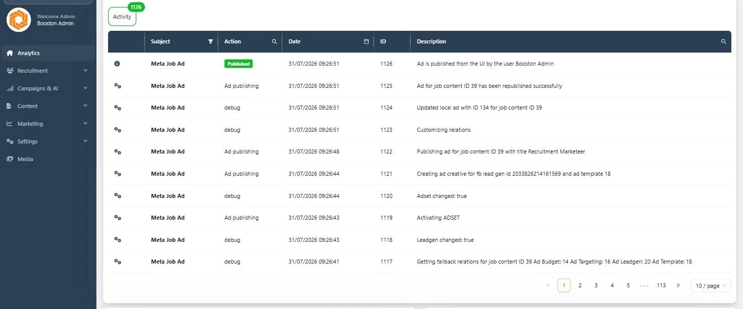 The Activity log, showing per row the type of message, the Meta Job Ad subject, the action, the date, the ID and the full description.
