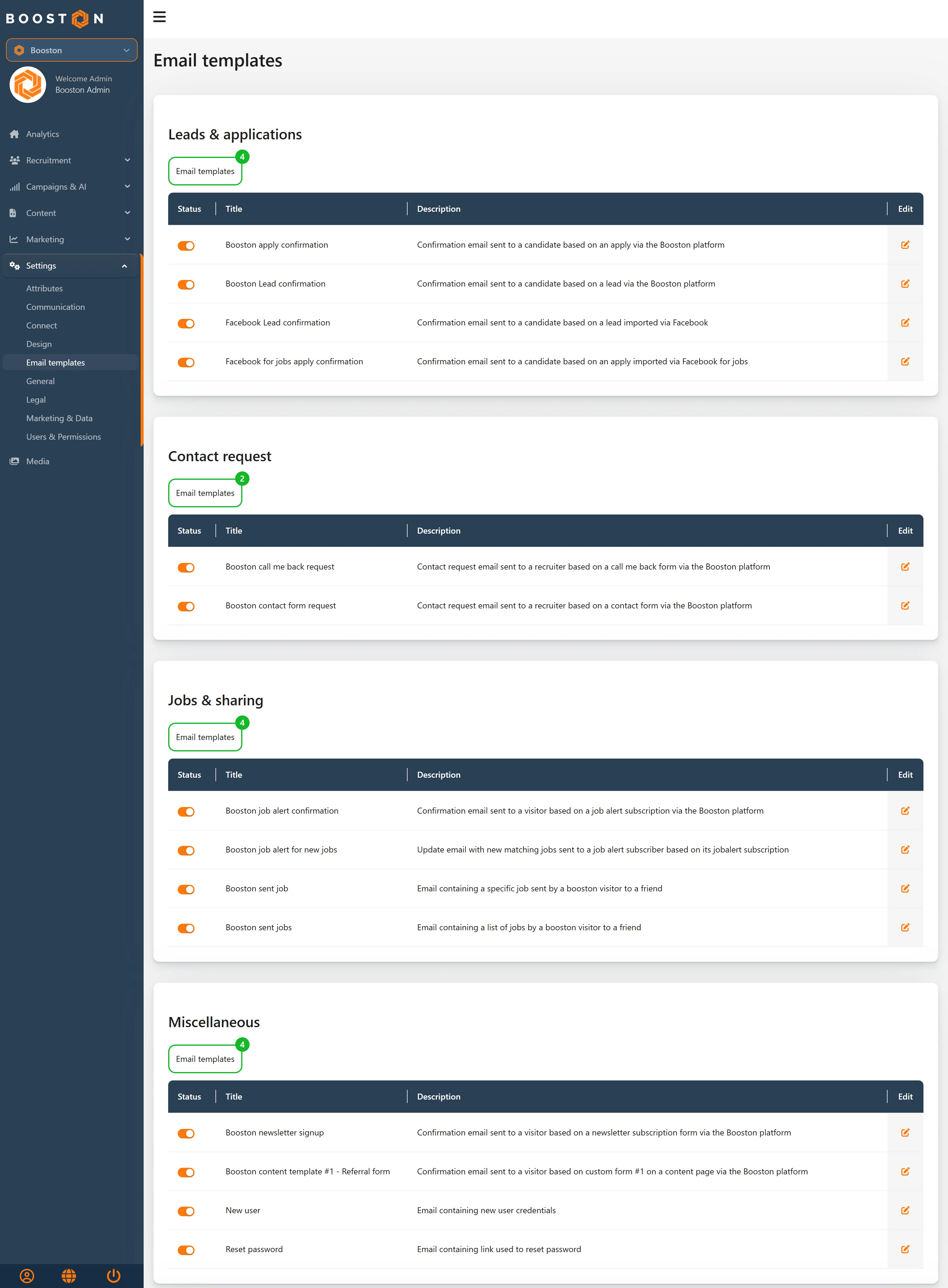 Het overzicht Email templates onder Settings, met per categorie een tabel en per regel het schuifje Status, de titel, de omschrijving en het potlood om te bewerken.