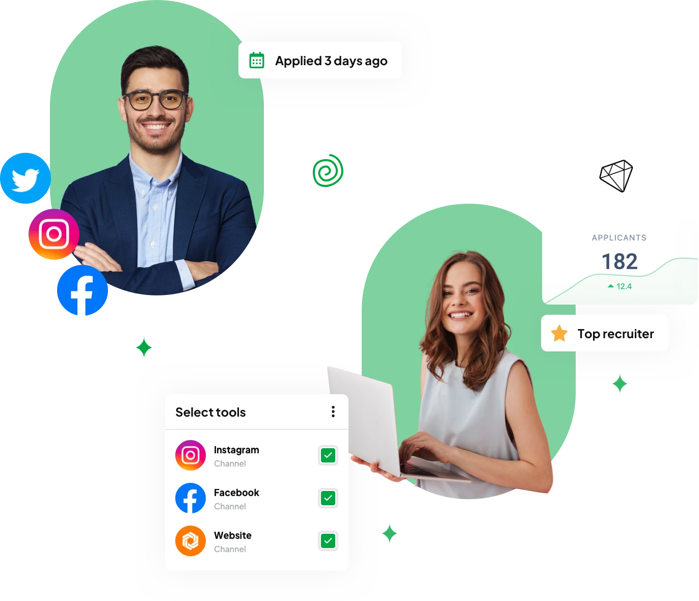 Recruitment Marketing explained