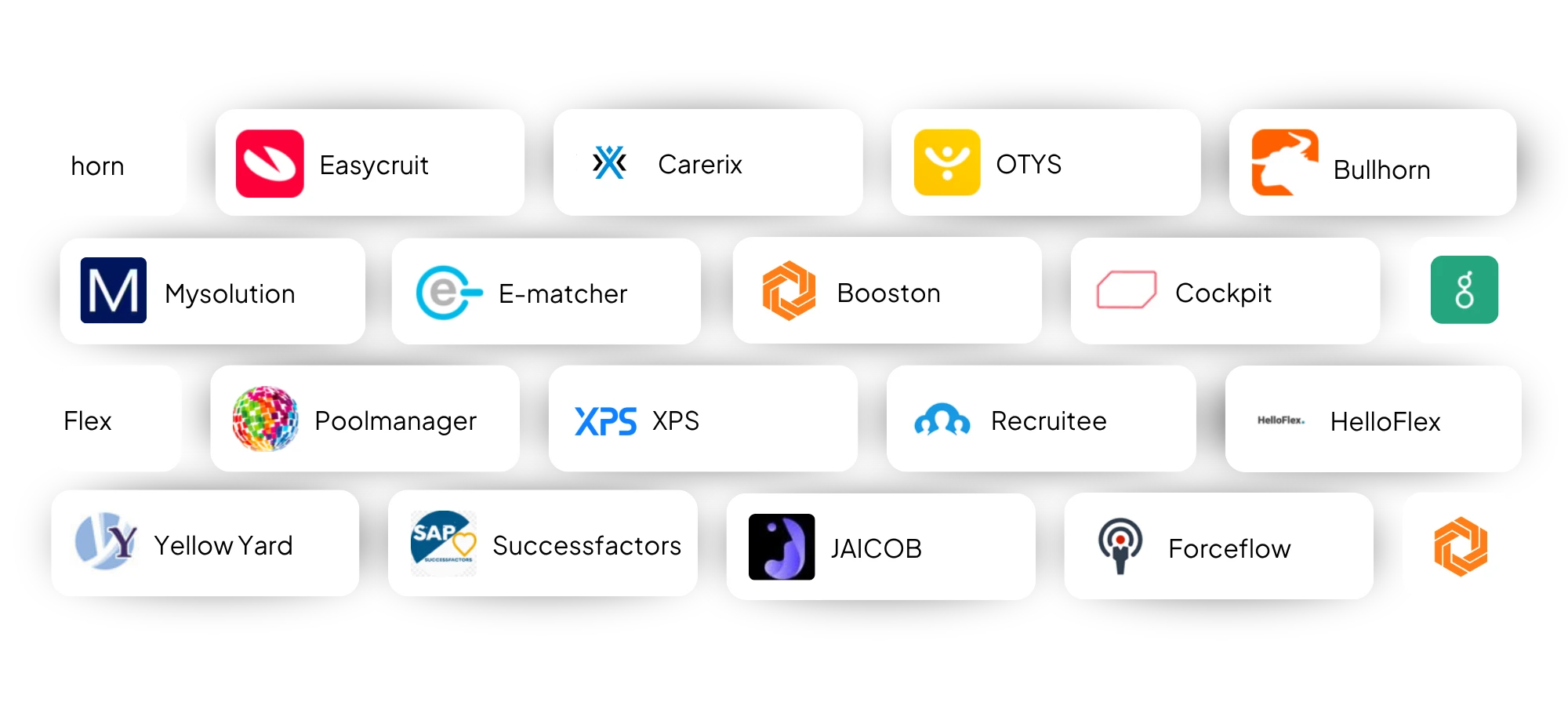 Werkenbij- / recruitment website gekoppeld aan je ats