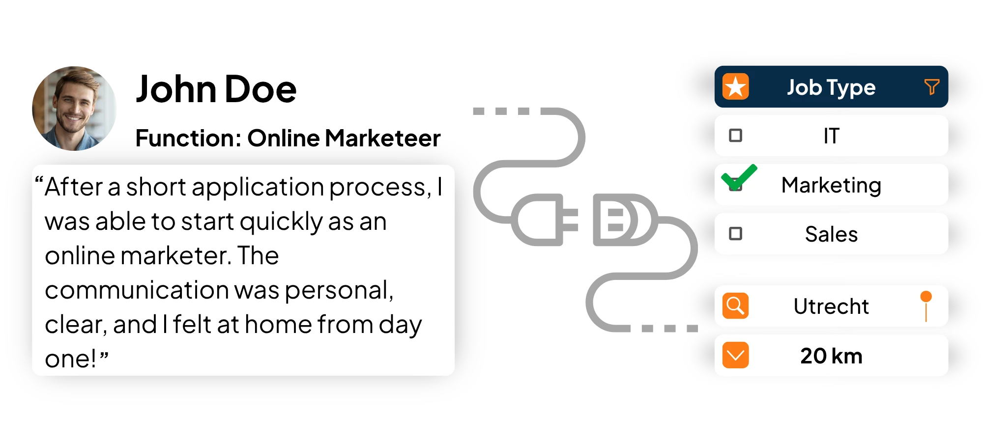 Dynamische content, koppel je succesverhalen, blogs en nog veel meer aan je recruitment-data zoals je vakgebieden om vacaturepagina