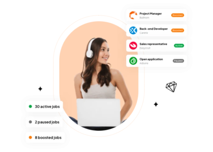 Recruitment Marketing explained