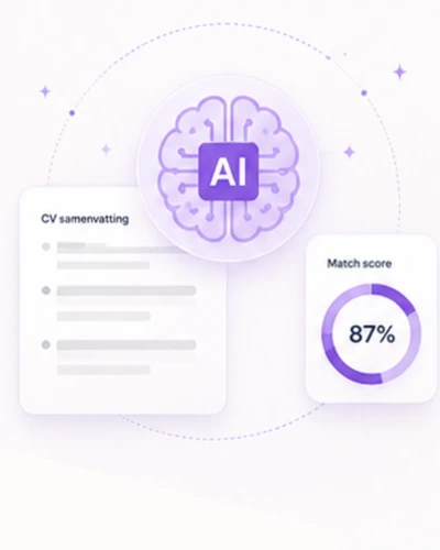 AI-analyse
