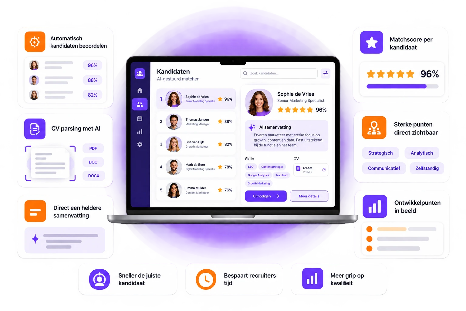Recruitment AI afbeelding
